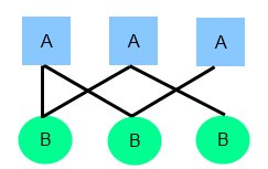 many_to_many_entity_relationship_diagram.jpg image