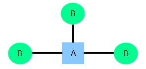 one to many relationship.jpg image