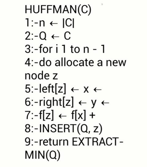 Huffman coding in hindi.jpg image