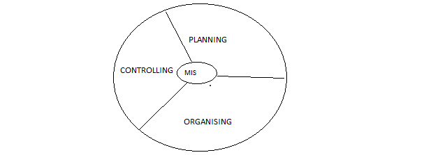 MIS IN HINDI.png mis in hindi