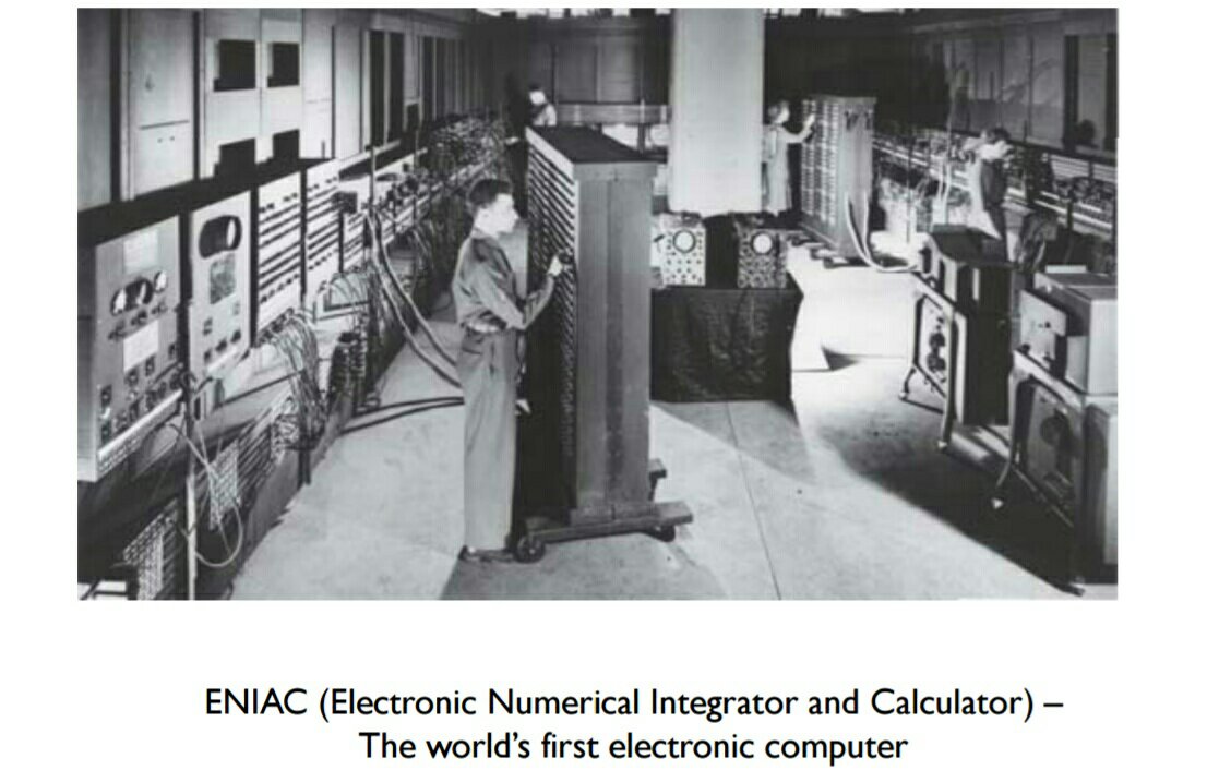 ENIAC