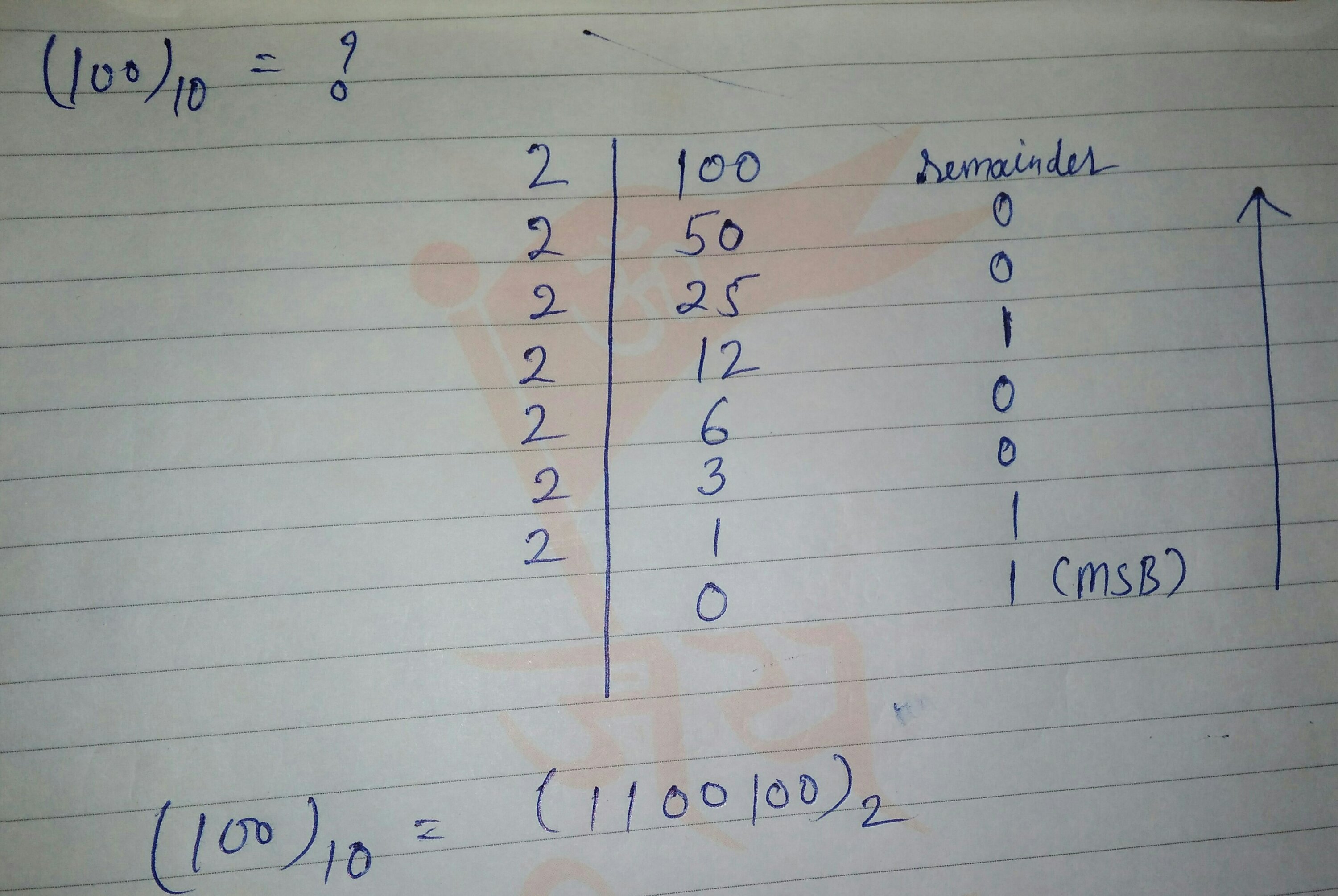 Decimal to binary conversion in hindi Decimal to binary conversion