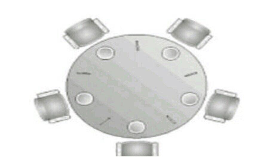 Dining Philosophers problem in hindi