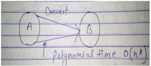 polynomial reduction in hindi
