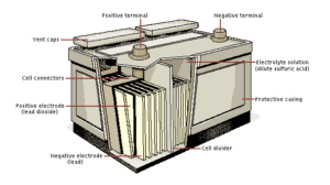 lead-acid battery diagram