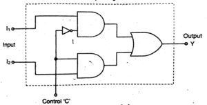 2 to 1multiplexer in hindi