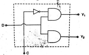 1 to 2 demultiplexer in hindi
