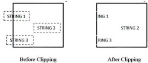 all or none characters clipping