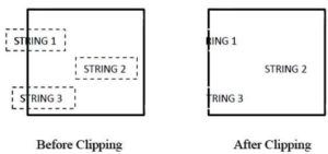 text clipping in hindi