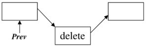 deletion operation in hindi