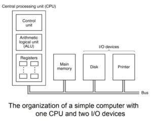 features of cpu in hindi
