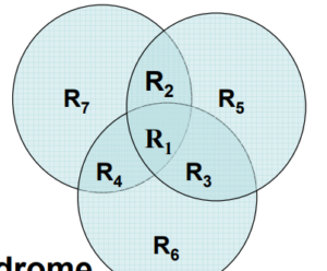 hamming code in hindi