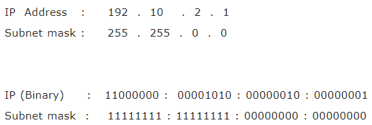 subnet mask in Hindi