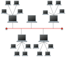 hybrid-topology-in-hindi
