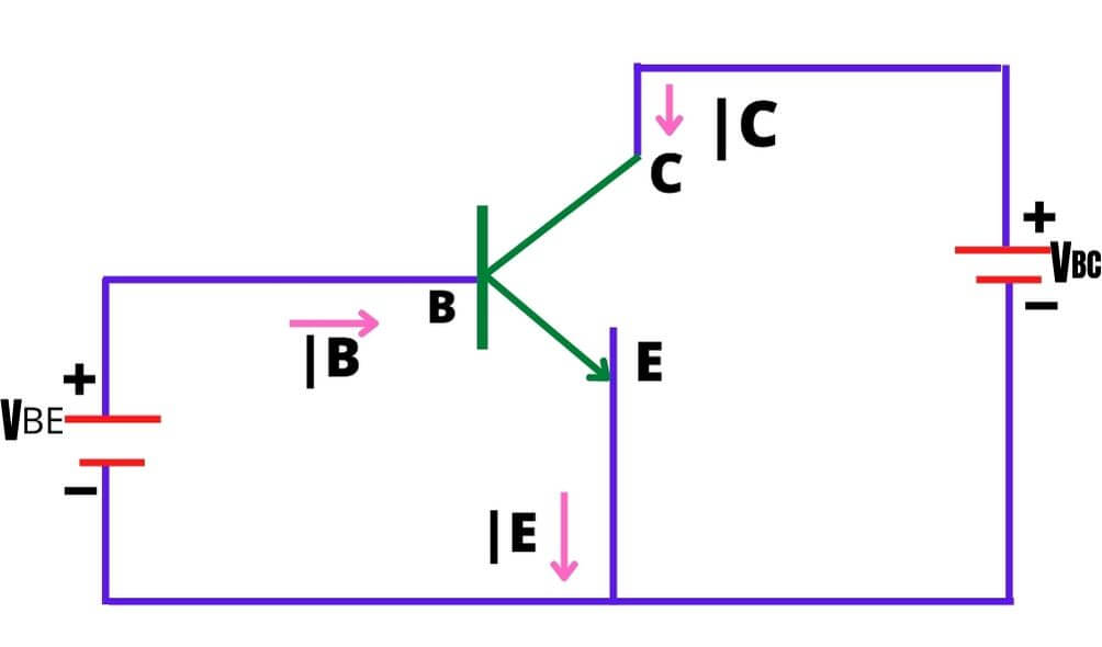 common emitter configuration in hindi