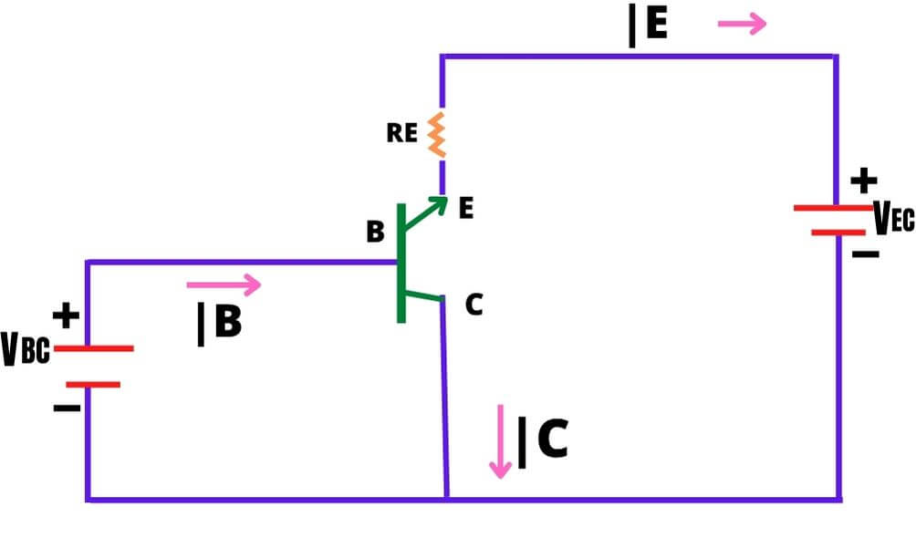 common collector configuration in hindi