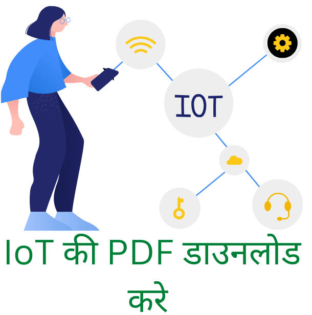 IoT की PDF डाउनलोड करे