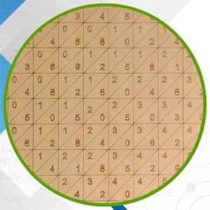 napier's bone in Hindi