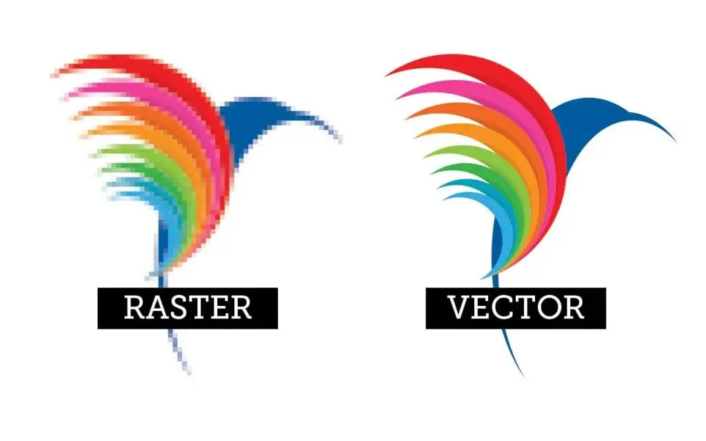raster graphics in Hindi