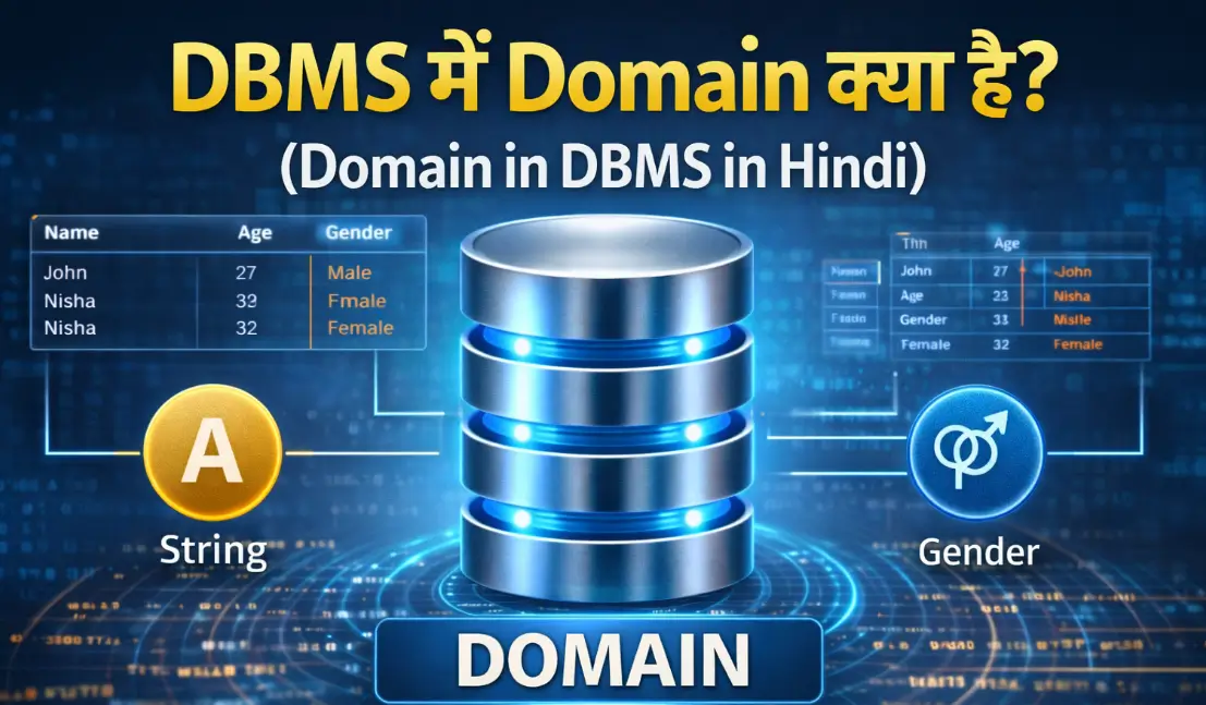 Domain in DBMS in Hindi